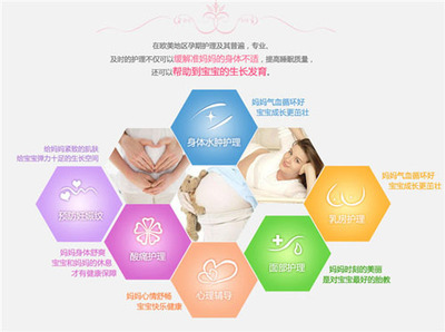 时尚妈咪产后恢复加盟 深得市场认可，值得选择